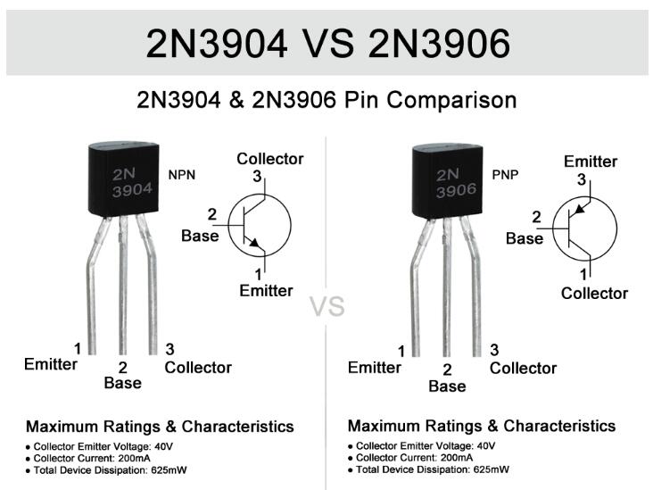 2N3904 VS 2N3906 Understanding the Difference